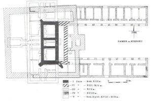 RYBNIK, plan zamku z odkrytymi murami średniowiecznymi na tle zachowanego budynku (za: Muzolf 1996)