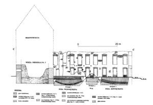 STRZELCE OPOLSKIE, I faza zamku - przekrój przez wieżę i wał środkowy wg J. Romanowa