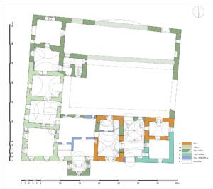 SŁUPICE, plan parteru zamku z rozwarstwieniem chronologicznym murów, oprac. P. Błoniewski, M. Chorowska: 1. - mury z XV w., 2a. – mury z 1563, 2b – mury z 2 poł. XVI w., 3 – 1 poł. XVII w. 4. – mury z 2 poł. XVII -XVIII., 5. – XIX-XX w.