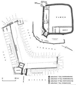 KOŹLE, Fazy budowy zamku i podzamcza w Koźlu na podstawie badań J. Romanowa w 2008 roku
