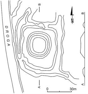 BŁOTNICA, schematyczny plan wysokościowy i przekrój obiektu (za: Nowakowski 2017, s. 267, ryc. 141).