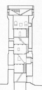 CIESZYN, przekrój gotyckiej wieży zamkowej wg G. Grundmanna