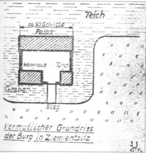 ZIEMIĘCICE, rekonstrukcja założenia zamkowego jako zamku na wodzie wg P. Scheitzy (OiB 1933)