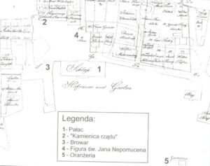 WODZISŁAW ŚLĄSKI, fragment planu Wodzisławia z 1822 roku (numerem 5 oznaczona altana zaznaczona także na rysunku Wernera) (za: FURMANEK, KULPA 1998)