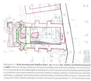 RACIBÓRZ, Kaplica zamkowa w Raciborzu (wg G. Wawoczny, str. 65)