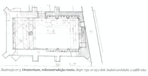 RACIBÓRZ, Kaplica zamkowa w Raciborzu (wg G. Wawoczny, str. 67)