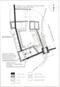 BIELSKO-BIAŁA, rozwój architektoniczny zamku w I połowie XV wieku (wg M. Bicz-Suknarowskiej)