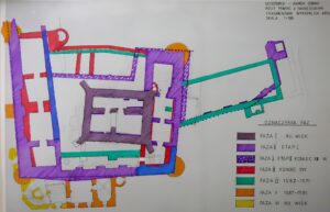 GŁOGÓWEK, rzut piwnic z rozwarstwieniem murów i zaznaczonym w środku fundamentem pierwotnej wieży (wg Dokumentacji.. 2016)
