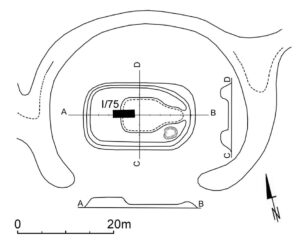 CZERNICA, schematyczny plan warstwicowy i przekrój obiektu z lokalizacją sondażu (za: Nowakowski 2017, s. 287, ryc. 168)