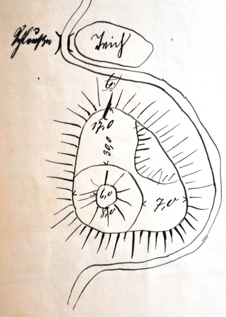 JAKUBÓW, schematyczny plan założenia obronnego z początku XX w. (APWr., WSPŚ, sygn. 689, teczka Jakobskirch)
