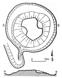 RADZYNA, schematyczny plan i przekrój gródka (za Pawłowski 1978)