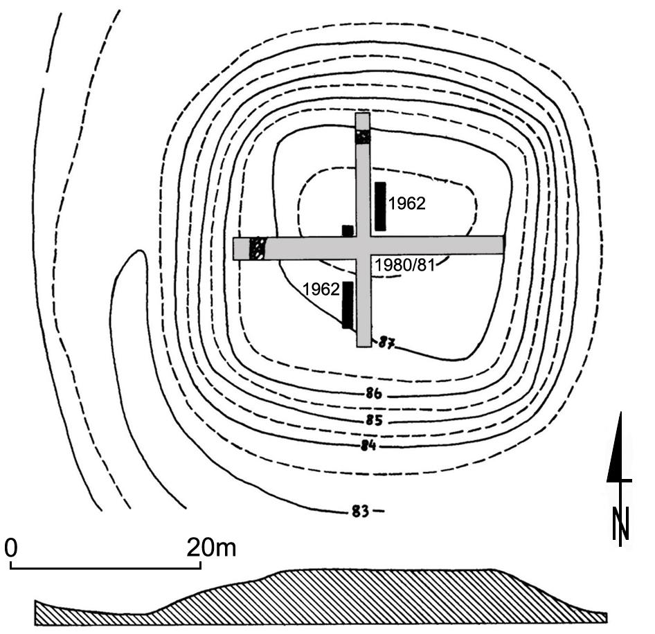 RYCZEŃ, schematyczny plan warstwicowy i przekrój obiektu z zaznaczonymi wykopami archeologicznymi (za Nowakowski 2017, s. 415, ryc. 320)