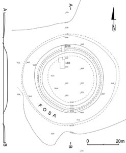 LIPINKI, schematyczny plan i przekrój dworu z lokalizacją wykopów archeologicznych z 2008 r. (za Nowakowski 2017, s. 347, ryc. 236)