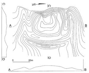 ŻAGAŃ, schematyczny plan i przekroje gródka (za Nowakowski 2008, s. 414)