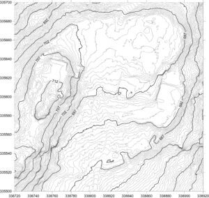 plan warstwicowy stanowiska