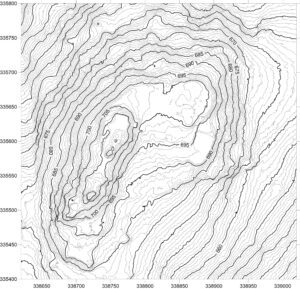 plan warstwicowy stanowiska