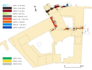 WROCŁAW, ZAMEK LEWOBRZEŻNY, relikty architektury odkryte w latach 1999-2005 wraz z rozwarstwieniem chronologicznym. Nowe opracowanie na podstawie: