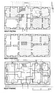 BĘDKOWICE, rzut kondygnacji piwnic (z zaznaczeniem obrysu motte z fazy 1 i przebiegu murów z fazy 2), parteru i piętra, stan sprzed 2001 (opr. Artur Kwaśniewski, Katalog Zamków i Dworów Obronnych Śląska [https://zamki.pwr.edu.pl/]. Licencja: CC BY-NC 4.0 [https://creativecommons.org/licenses/by-nc/4.0/])