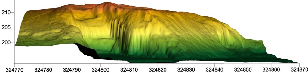 WILKÓW, profil stanowiska