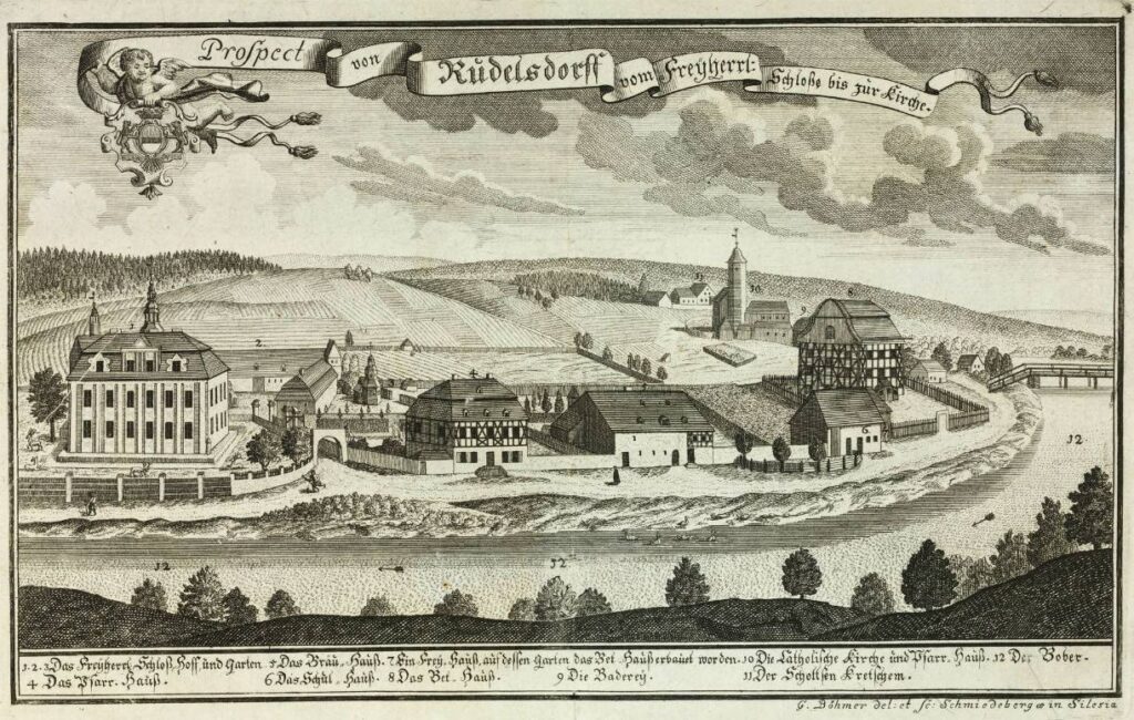 CIECHANOWICE, panorama Ciechanowic, Gottfried Böhmer (1702-1758); orientacyjne datowanie: po 1743, przed 1758 r.