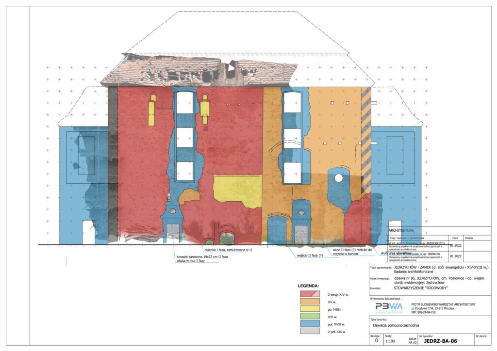 JĘDRZYCHÓW, Rozwarstwienie chronologiczne elewacji wschodniej: 1 – 2 tercja XIV w., 2 – XV w., 3- po 1488 r., 4 – 2 poł. XVI w., 5 – poł. XVIII w., 6 – 2 poł. XIX w. (opr. wg Błoniewski, Chorowska 2022)