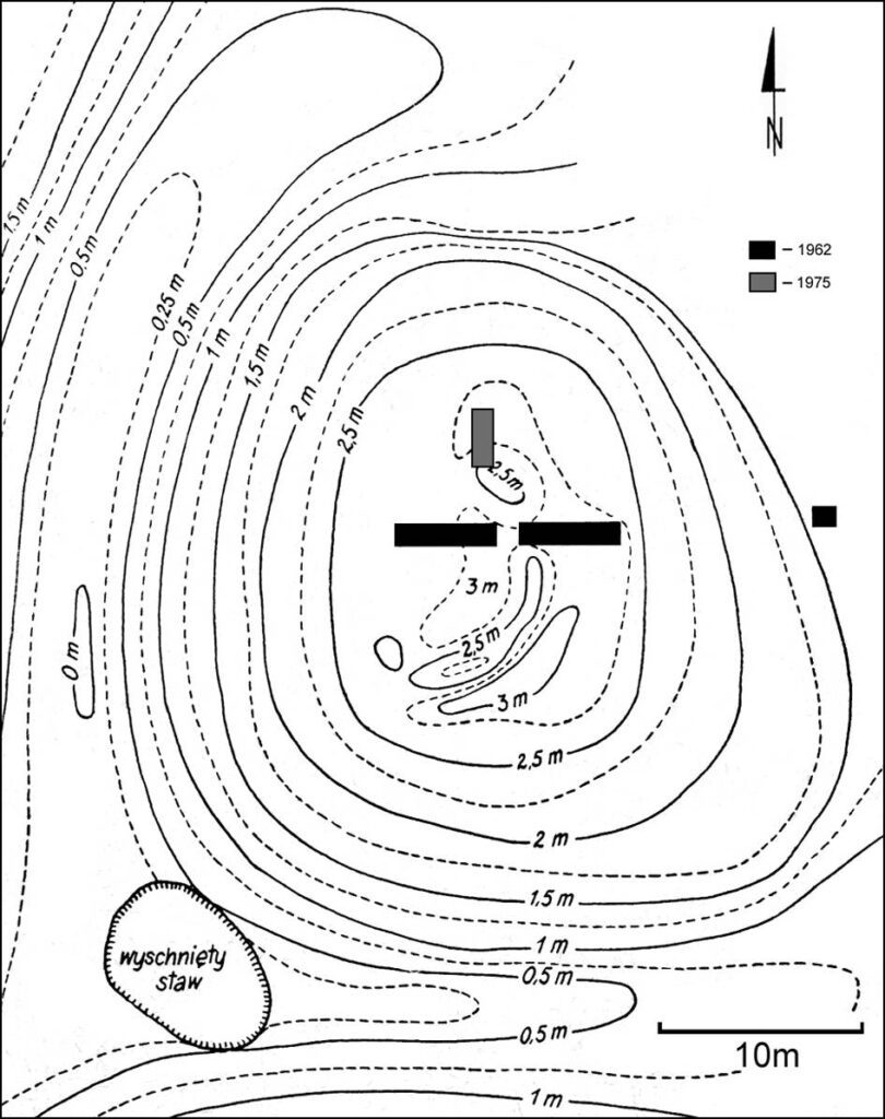 BIELANY WROCŁAWSKIE, plan warstwicowy obiektu z lokalizacją wykopów archeologicznych (za: Kramarek 1964, s. 218)