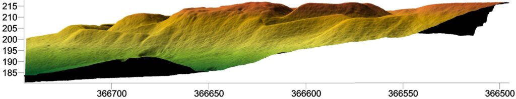 ROKITNICA, profil stanowiska (oprac. M. Legut-Pintal, P. Rajski, Katalog Zamków i Dworów Obronnych Śląska [https://zamki.pwr.edu.pl/]. Licencja: CC BY-SA 4.0 [https://creativecommons.org/licenses/by-nc/4.0/])