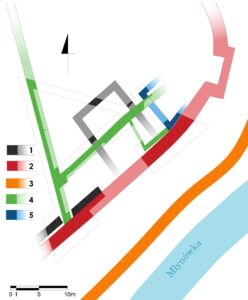 STRZEGOM, plan reliktów zamku odkrytych przez J. Romanowa (za: Romanow 1984, ryc. P. Lipczyńska)