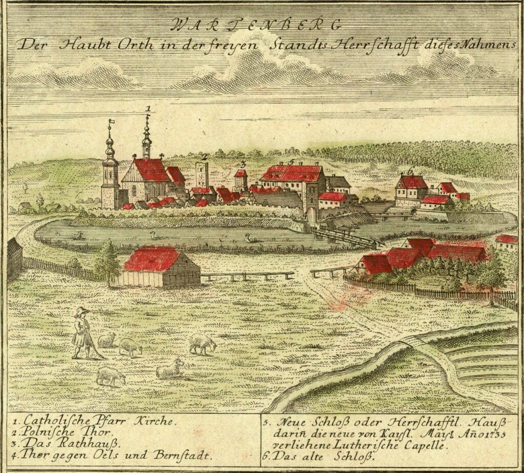 SYCÓW, widok miasta według ryciny F.B. Wernera z poł. XVIII w.