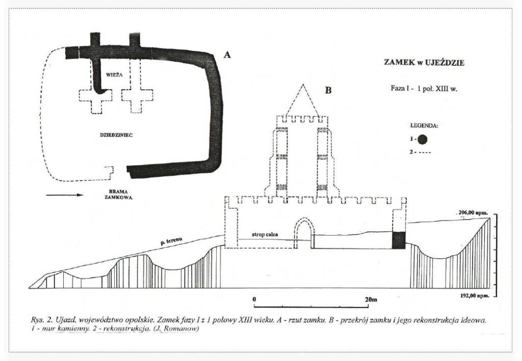 UJAZD, rzut i przekrój zamku z jego rekonstrukcją z I fazy użytkowej (za: Romanow 2002)