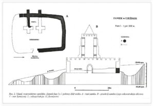 UJAZD, rzut i przekrój zamku z jego rekonstrukcją z I fazy użytkowej (za: Romanow 2002)
