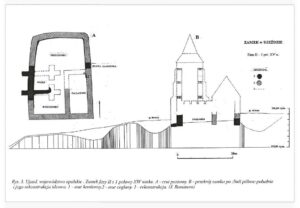 UJAZD, rzut i przekrój zamku na linii północ-południe z jego rekonstrukcją z II fazy użytkowej (za: Romanow 2002)