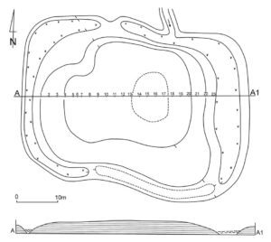ŻERKÓWEK, schematyczny plan warstwicowy i przekrój obiektu z zaznaczoną linią odwiertów archeologicznych wykonanych w 1976 r. (archiwum WUOZ Wrocław)