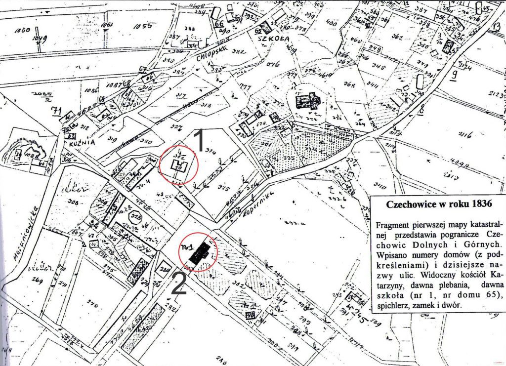 CZECHOWICE-DZIEDZICE, mapa Czechowic z 1836 roku: 1 – dawny dwór obronny Wilczków (późniejszy spichlerz), 2 – pałac Kotulińskich (za: Chromik 2001, modyfikacje R. Biel)