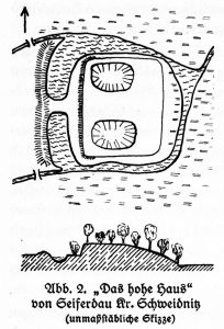 ZEBRZYDÓW, dwór dolny na planie i przekroju (Langenheim 1936, s. 46)