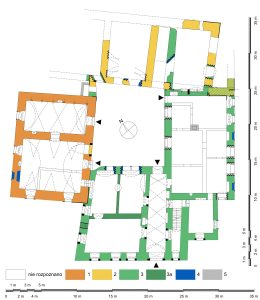 STOSZÓW, Rzut dworu na poziomie parteru. z podziałem na fazy: 1 – ok. 1500, 2 – 1 poł. XVI w., 3 – po 1603, 3a – 1 poł. XVII w., 4 - XVIII w., 5 – XIX-XX w. (opr. PB i MCh)