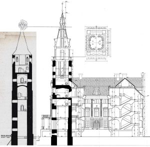 Porównanie wież zamkowych w ROZTOCE (z prawej) i PROCHOWICACH (z lewej); orac M. Chorowska na bazie inwentaryzacji architektonicznej pałacu w Roztoce z 1997 r., przekrój B-B (opr. A. Szarapo)