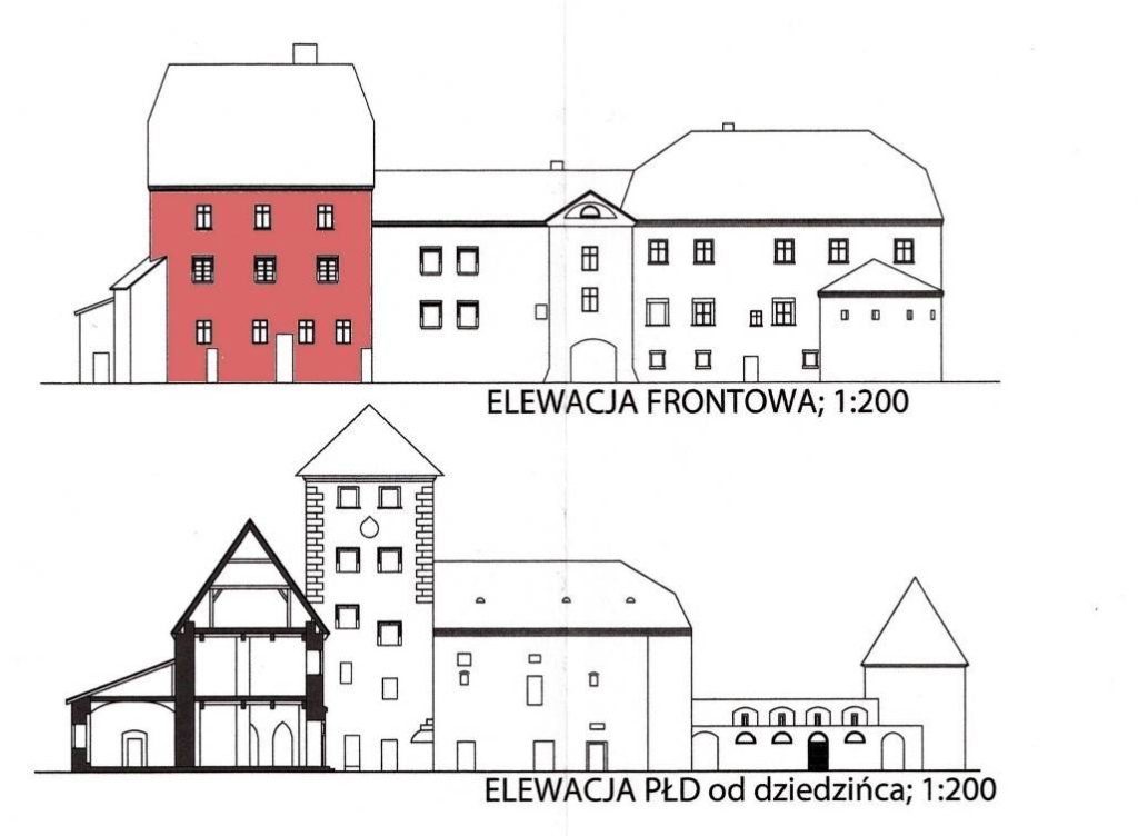 WITOSTOWICE, elewacje zamku – zewnętrzna (frontowa), z wieżą mieszkalną (kolor czerwony) i wewnętrzna (płd.) z wieżą schodową, (opr. M. Cygan)