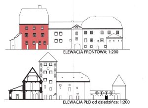 WITOSTOWICE, elewacje zamku – zewnętrzna (frontowa), z wieżą mieszkalną (kolor czerwony) i wewnętrzna (płd.) z wieżą schodową, (opr. M. Cygan)