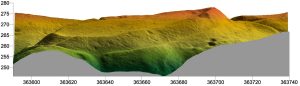 WITOSTOWICE, profil stanowiska (oprac. M. Legut-Pintal, P. Rajski, Katalog Zamków i Dworów Obronnych Śląska [https://zamki.pwr.edu.pl/]. Licencja: CC BY-SA 4.0 [https://creativecommons.org/licenses/by-nc/4.0/])