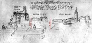 KSIĄŻ, zamek według stanu sprzed 1694 r., z zaznaczonym podziałem na zamki górny, średni i dolny (za Grundmann 1982, il. 208, z uzupełnieniami)